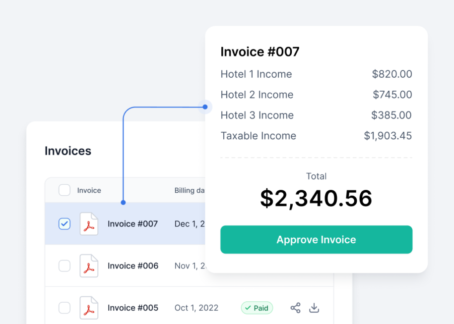 Inn-Flow - Hotel Business Intelligence and Management Software