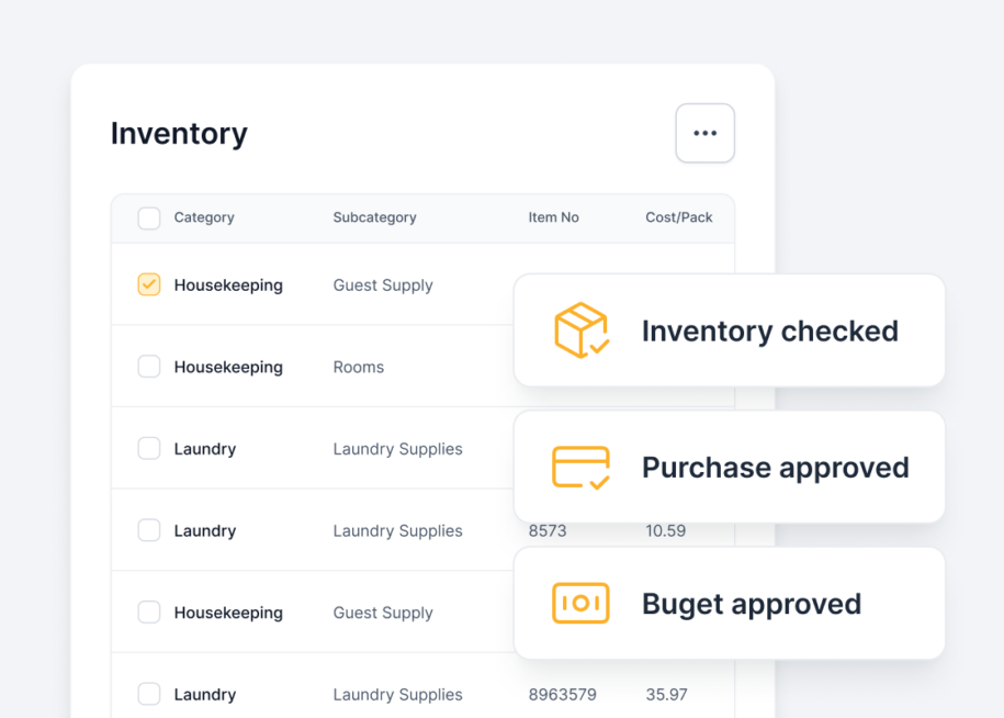 Inn-Flow - Hotel Procurement and Management Software - Inventory Tracking