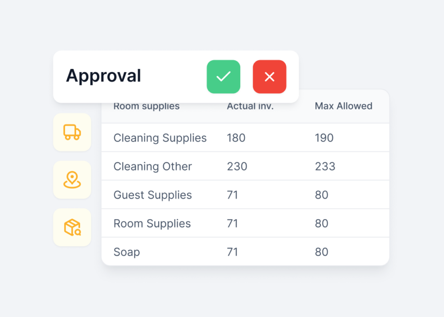 Inn-Flow - Hotel Procurement and Management Software - Inventory Tracking