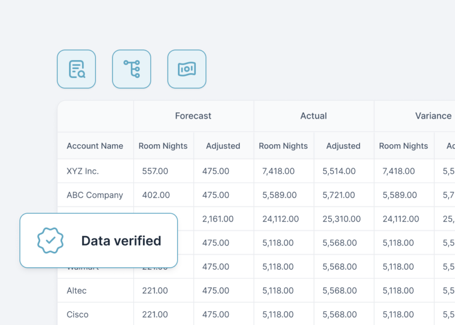 Inn-Flow - Hotel Sales and Management Software