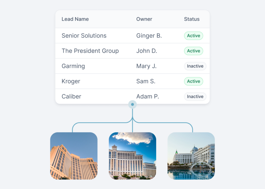 Inn-Flow - Hotel Sales and Management Software