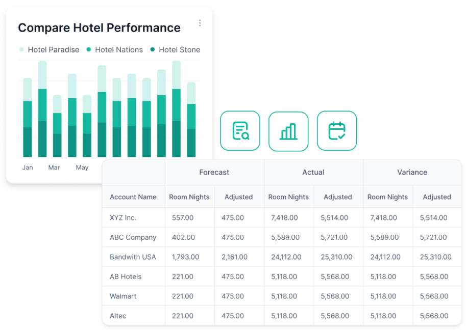 Inn-Flow - Hotel Management Software