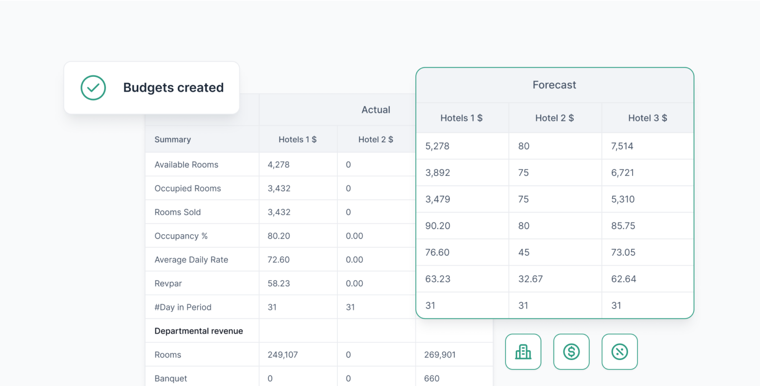 Inn-Flow - Hotel Budget Management