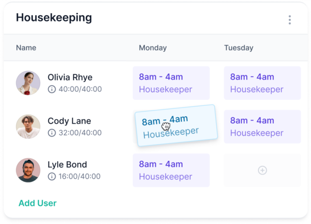 Inn-Flow - Hotel Labor Management Software