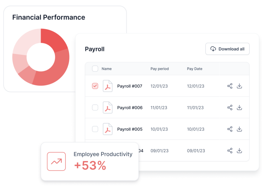 Inn-Flow - Hotel Payroll and Management Software