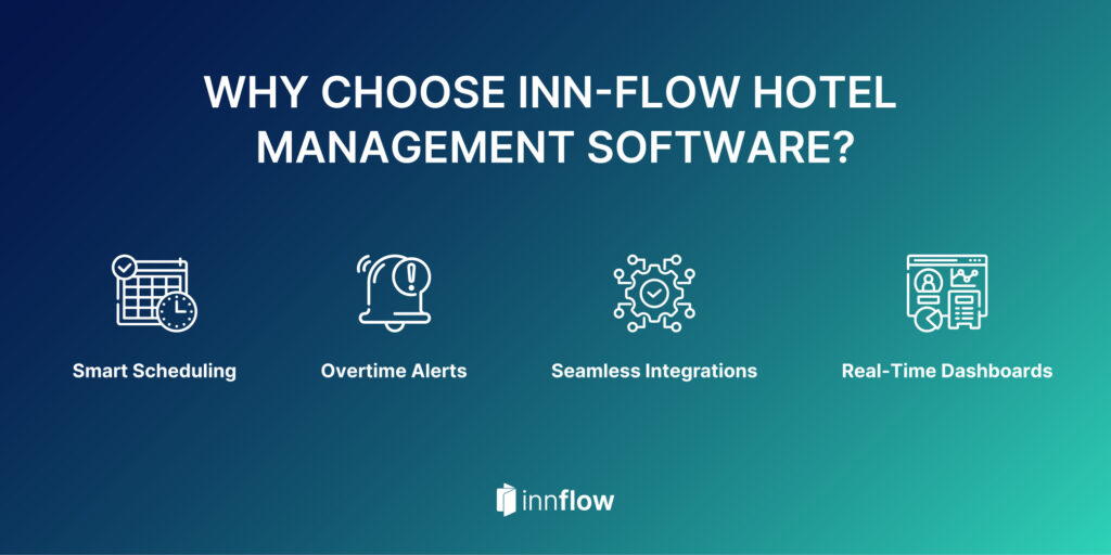 Inn-Flow Hotel Labor Management Software