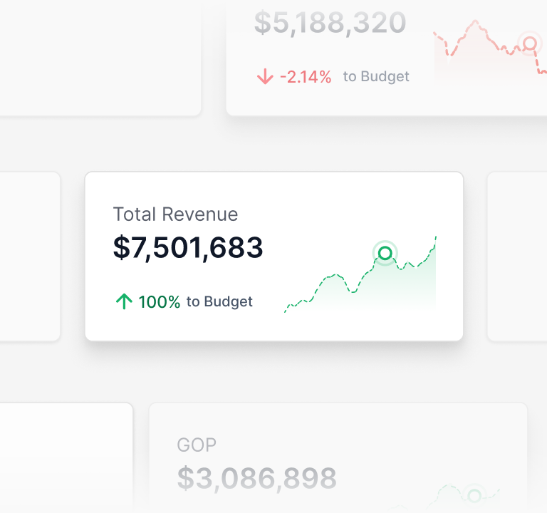 Budgeting & Forecasting