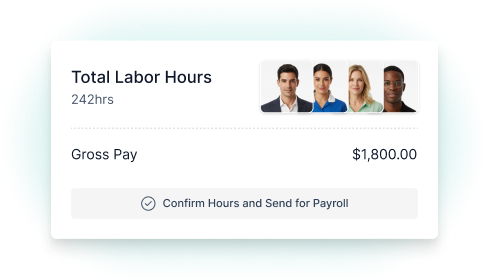 Accurate Payroll, Every Pay Period